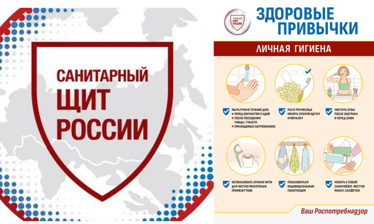 Здоровые привычки.